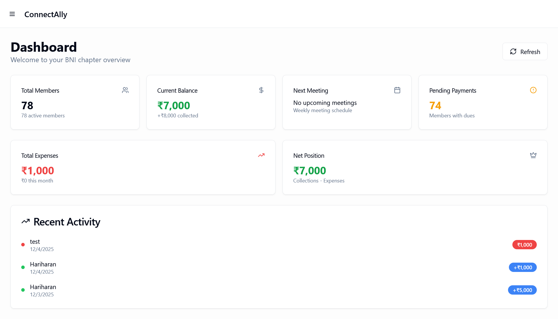 Connectall ConnectAll | AckRock Business