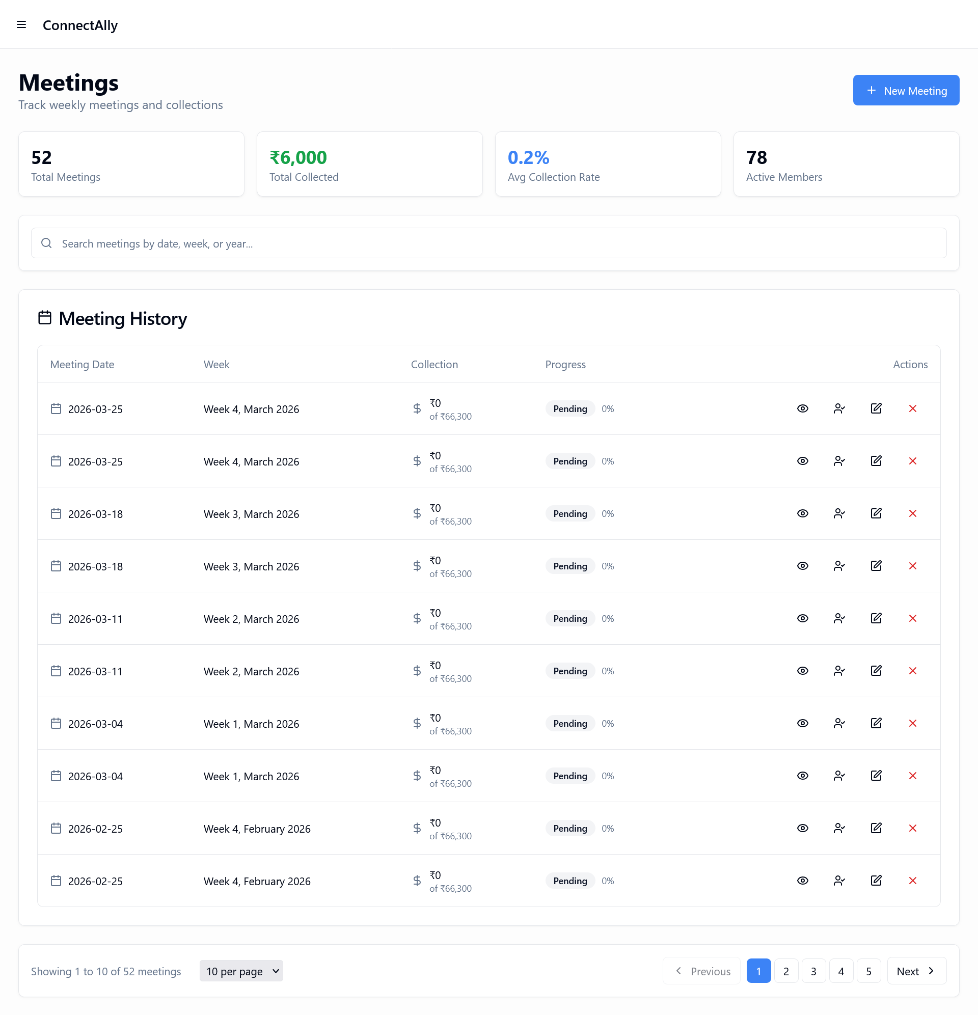 Connectall ConnectAll | AckRock Business